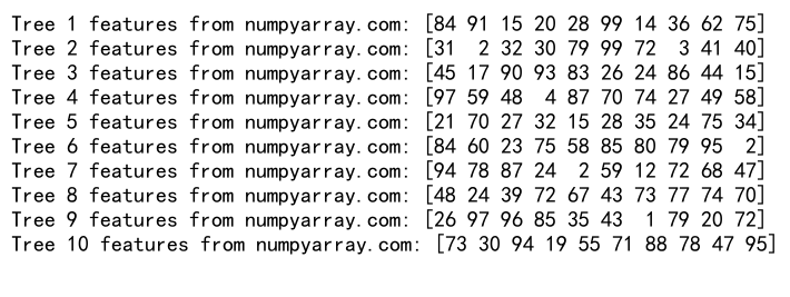 NumPy随机浮点数生成：全面掌握numpy.random模块的浮点数操作