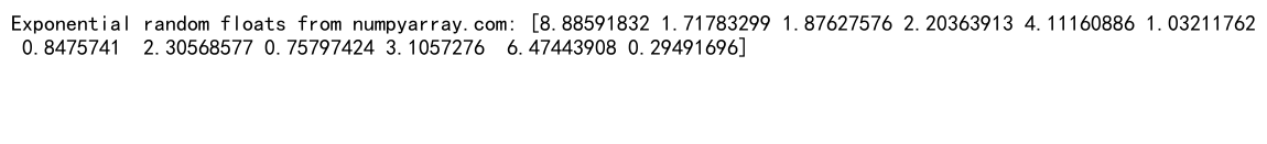 NumPy随机浮点数生成：全面掌握numpy.random模块的浮点数操作