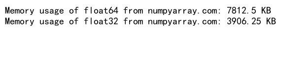 NumPy随机数生成器：全面解析与实用示例