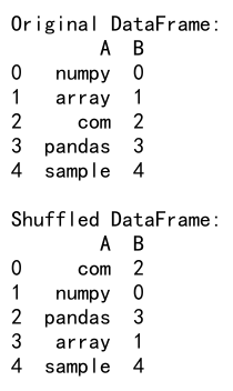 NumPy随机排列：使用numpy.random.permutation实现数组洗牌和随机采样