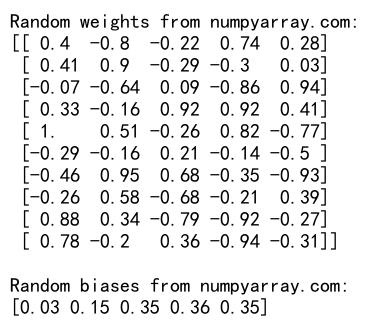 NumPy随机整数生成：掌握random.randint函数