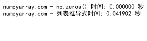 NumPy中创建和使用二维零数组的全面指南