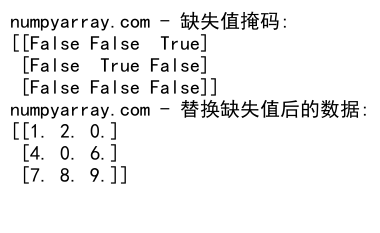 NumPy中创建和使用二维零数组的全面指南