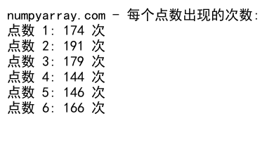 NumPy中的zeros函数：创建全零矩阵的强大工具