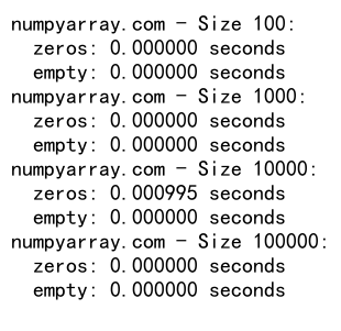 NumPy中zeros和empty函数的对比与应用