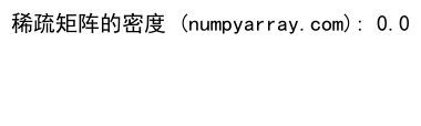 NumPy zeros：创建全零数组的强大工具