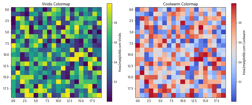 Python Matplotlib：如何减小颜色条标签的大小