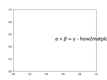 Matplotlib中添加文本的全面指南