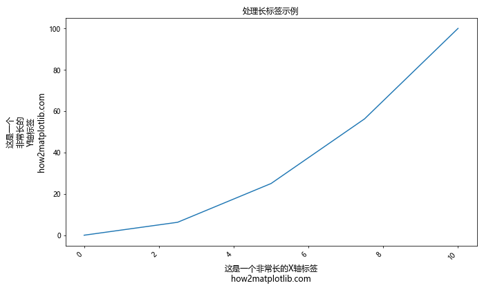 Matplotlib中如何调整坐标轴标签位置：全面指南