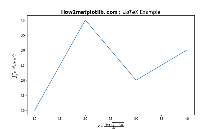 Matplotlib 中如何更改字体：全面指南