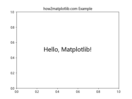 Matplotlib中的axis.Axis.get_path_effects()函数详解与应用