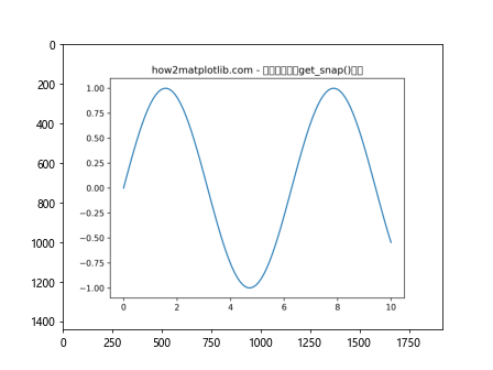 Matplotlib中的Axis.get_snap()函数：轴刻度对齐设置的获取与应用