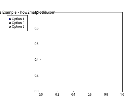 Matplotlib RadioButtons 尺寸调整完全指南