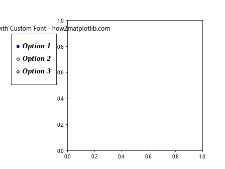 Matplotlib RadioButtons 尺寸调整完全指南