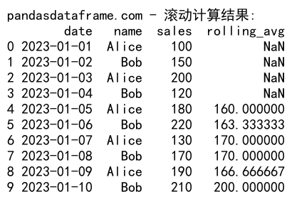 Pandas GroupBy：如何使用分组聚合并添加求和列