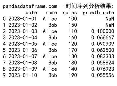 Pandas GroupBy：如何使用分组聚合并添加求和列