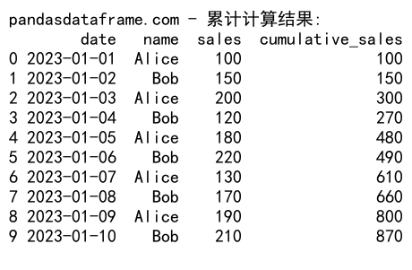 Pandas GroupBy：如何使用分组聚合并添加求和列