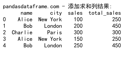 Pandas GroupBy：如何使用分组聚合并添加求和列