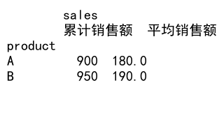 Pandas中使用groupby、agg和count进行高效数据分析