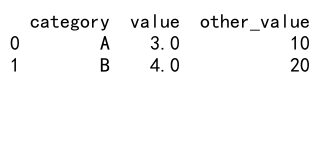 Pandas GroupBy 操作：深入理解 as_index=False 参数