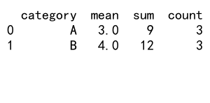 Pandas GroupBy 操作：深入理解 as_index=False 参数