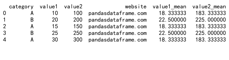 Pandas GroupBy 和计算所有列平均值的全面指南