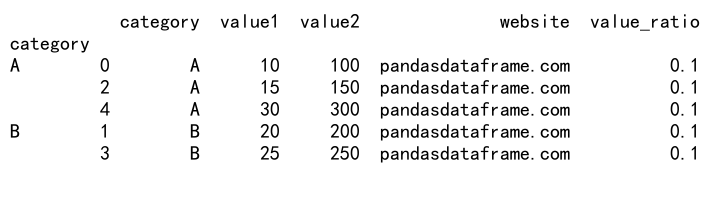 Pandas GroupBy 和计算所有列平均值的全面指南