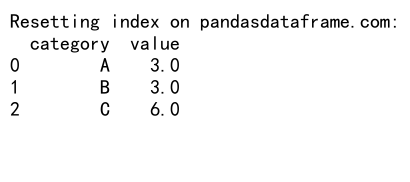 Pandas GroupBy 和平均值计算：数据分析的利器