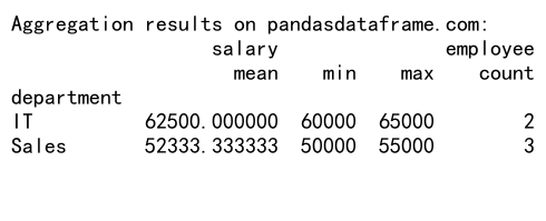 Pandas GroupBy 和平均值计算：数据分析的利器