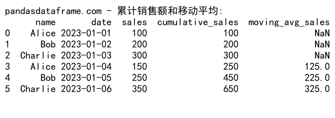 Pandas GroupBy 和 Count Distinct 操作详解