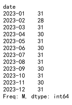 Pandas GroupBy Count：高效数据分组统计的利器