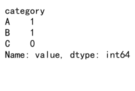 Pandas GroupBy Count：高效数据分组统计的利器