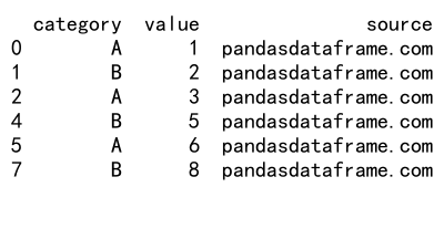 Pandas GroupBy Count：高效数据分组统计的利器