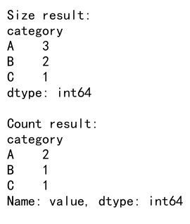 Pandas GroupBy Count：高效数据分组统计的利器