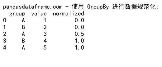 Pandas GroupBy 创建新列：高效数据分组与列操作指南