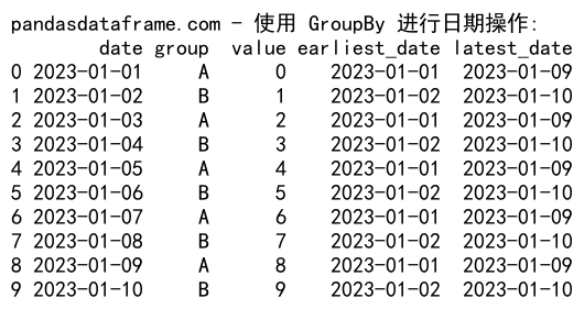 Pandas GroupBy 创建新列：高效数据分组与列操作指南