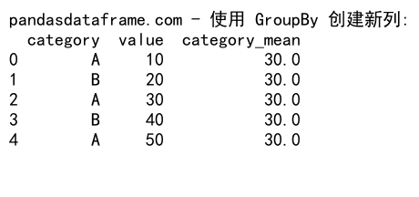 Pandas GroupBy 创建新列：高效数据分组与列操作指南