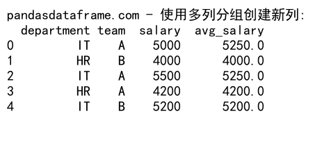 Pandas GroupBy 创建新列：高效数据分组与列操作指南