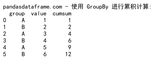 Pandas GroupBy 创建新列：高效数据分组与列操作指南