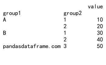 Pandas GroupBy First 方法：高效数据分组与聚合