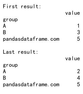 Pandas GroupBy First 方法：高效数据分组与聚合