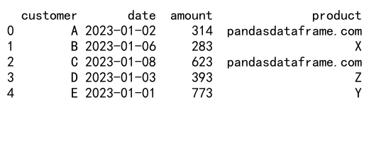 Pandas GroupBy First 方法：高效数据分组与聚合