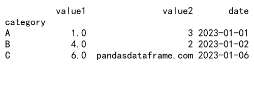 Pandas GroupBy First 方法：高效数据分组与聚合