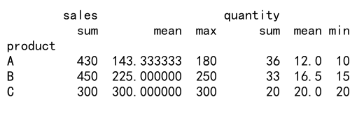 Pandas GroupBy 分组操作及获取分组详解