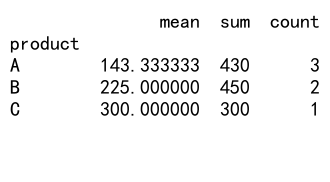 Pandas GroupBy 分组操作及获取分组详解