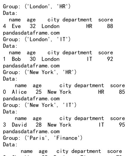 Pandas GroupBy 获取索引：深入理解和实践指南