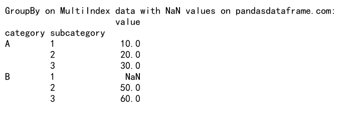 Pandas GroupBy 操作：如何处理包含 NaN 值的数据分组