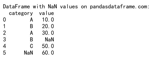 Pandas GroupBy 操作：如何处理包含 NaN 值的数据分组