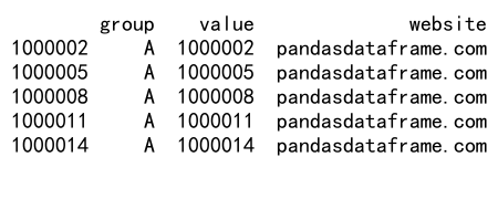 Pandas中的GroupBy和Join操作：数据分析利器