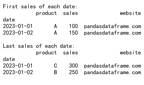 Pandas中的GroupBy和Join操作：数据分析利器